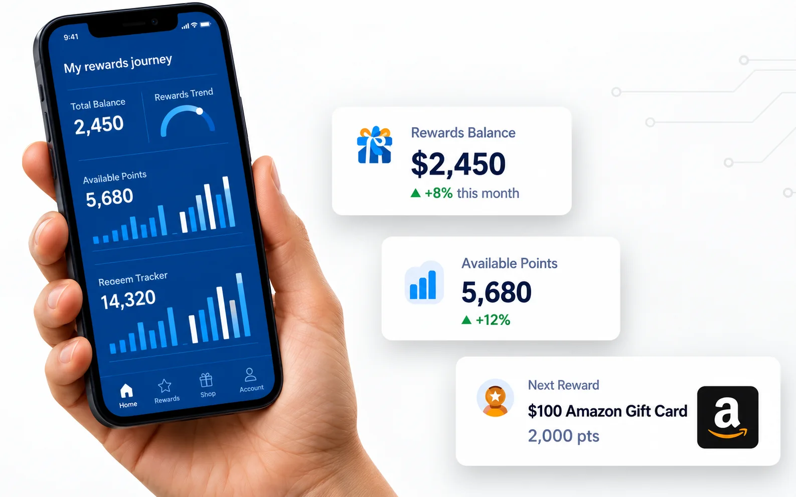 ChannelLoyalty rewards app in hand with balance, points and next-reward cards
