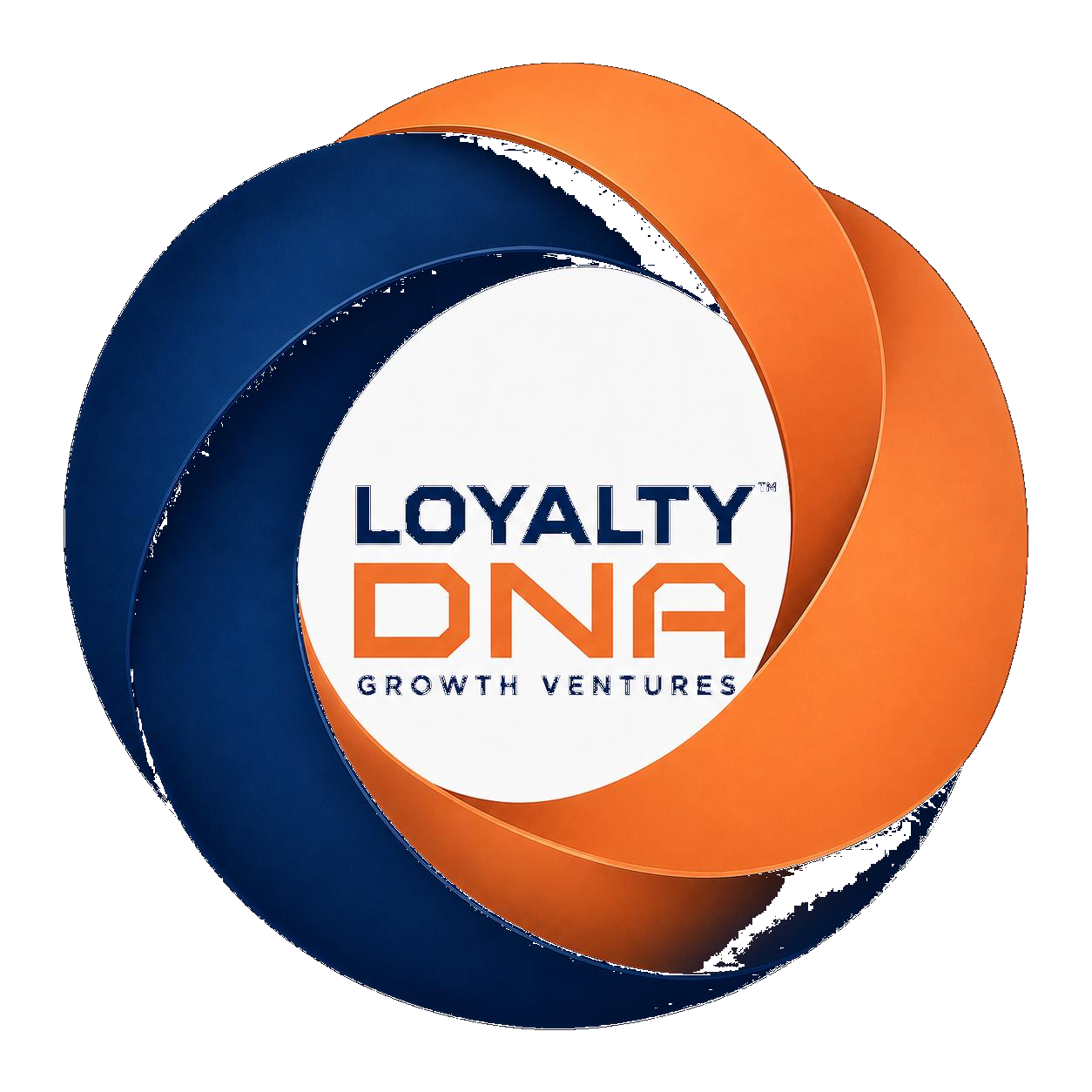 Loyalty DNA Growth Ventures